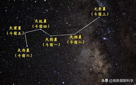 南斗六星北斗七星|南斗六星